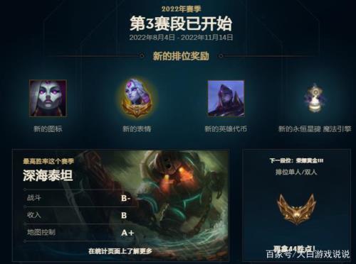 英雄联盟黄金阶怎么获得