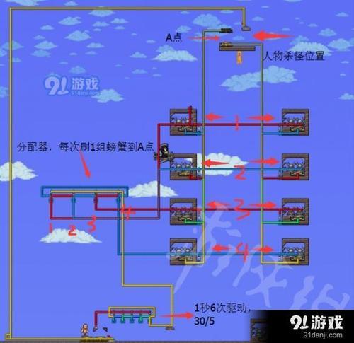 泰拉瑞亚1 4哪里看配方