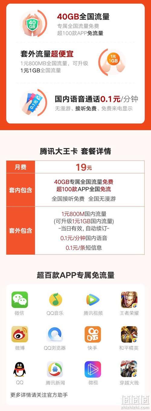 冰激凌钉钉版199定向免流含什么