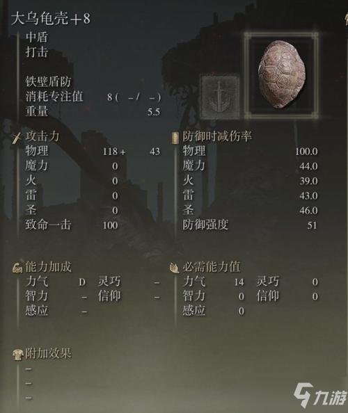 艾尔登法环多久能满级