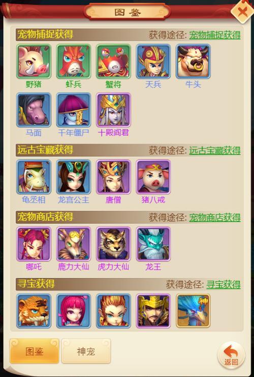 口袋幻兽雷电霜狼怎么来的