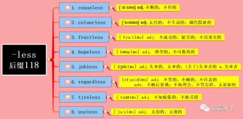 cry的adj形式