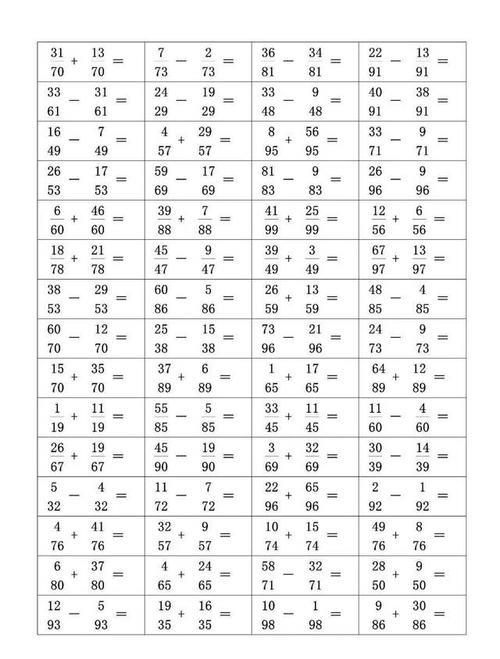 不同分数的加减法如何找公倍数