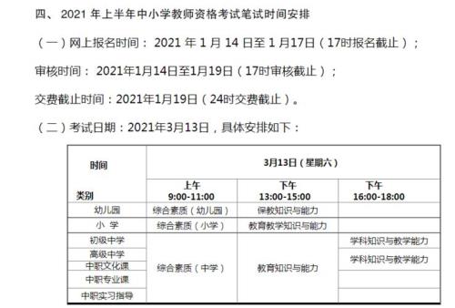 2021下教资面试报名时间安排