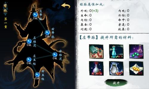 月宫经脉优先点哪个