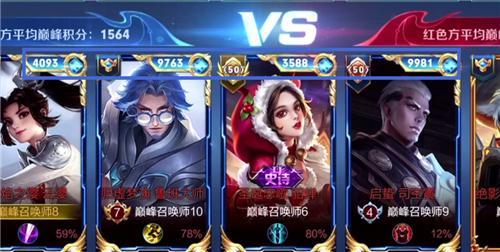 王者巅峰赛赛季末万强给什么