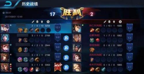 王者荣耀286区叫什么