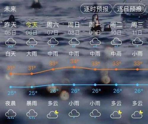 下午五点三十八分是什么时