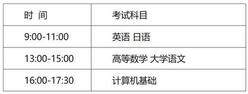 2021日语一级考试时间
