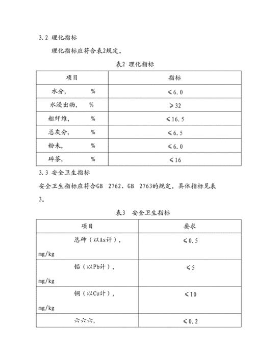茶叶执行标准号解释