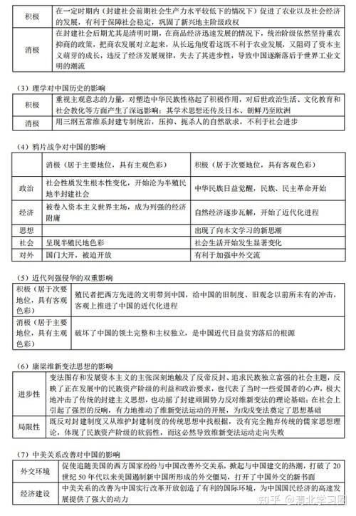 初三历史大题答题公式