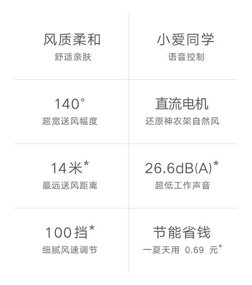 小米电风扇时间怎么调