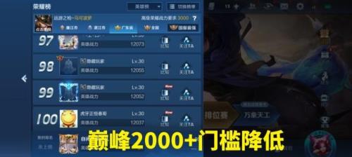 王者荣耀战力3000到4000多少时间