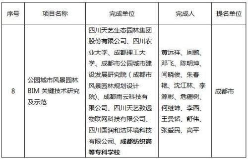 四川2021年目标考核奖什么时候发
