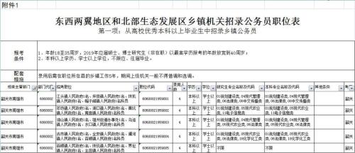 公务员招收人时间固定吗