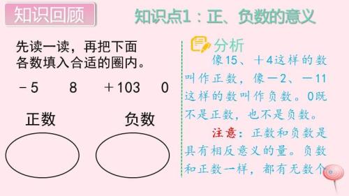 一负一正得负还是正