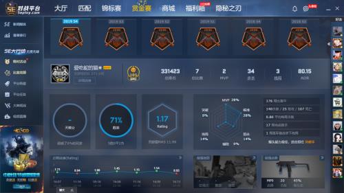 csgo官匹定级赛每天只能赢两把么