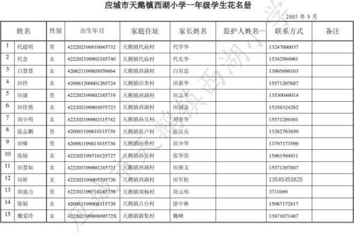 2005年出生的一年级读书是多少年