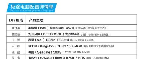 i54570配750ti玩英雄联盟多少fps