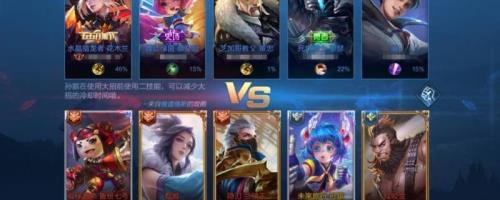 王者亲密度3700是多少级