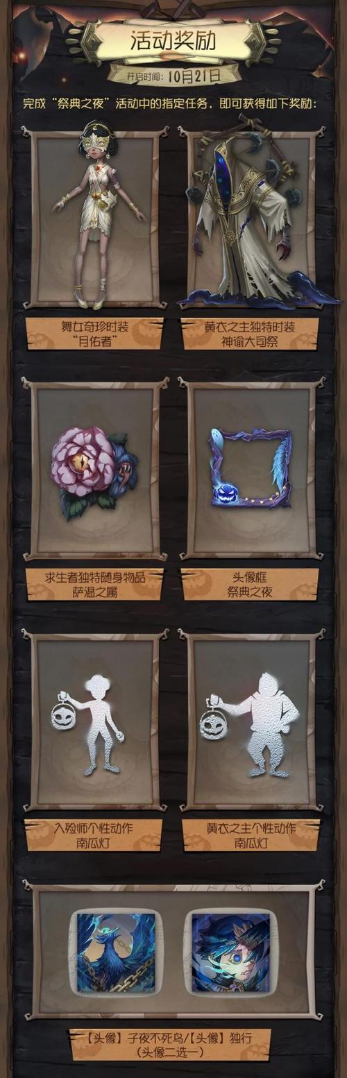 第五人格溯洄系列会返场吗