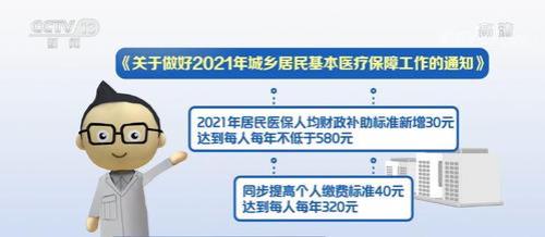 医保补助金什么时候发放