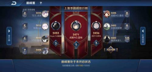 巅峰赛每周只加3把分吗