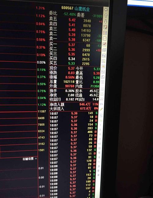 2000年23点10分出生的是什么年什么时