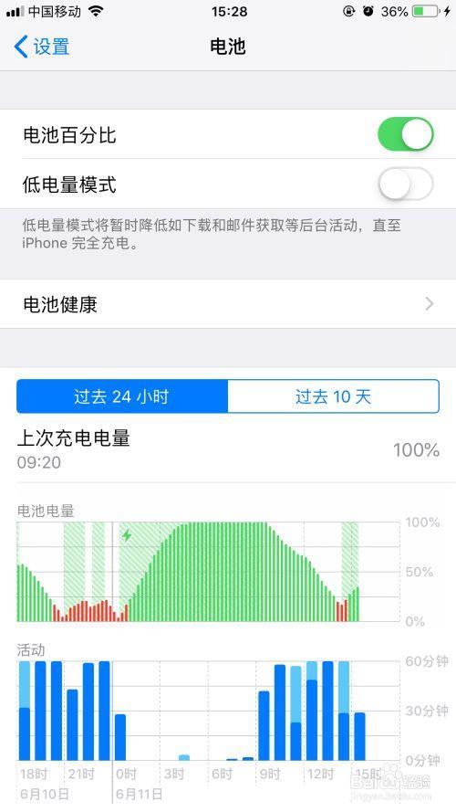 为什么苹果手机电池用量只有76%了