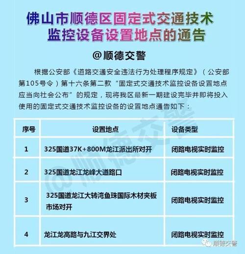 顺德违停处罚标准