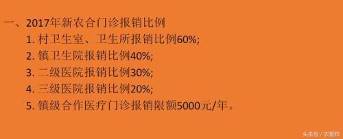 内江生孩子用新农合报销多少