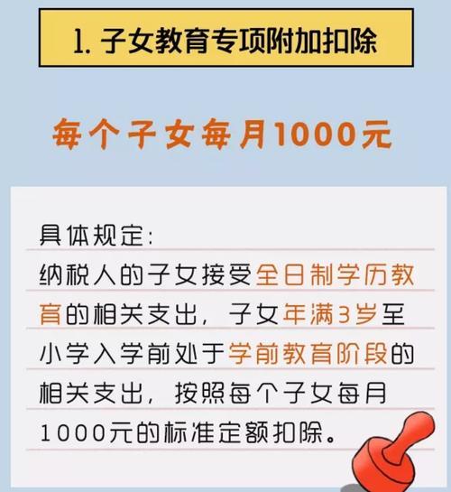 专项附加扣除侄子算吗