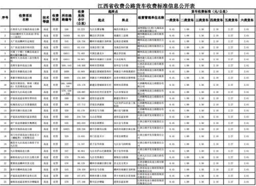 山西到浙江的邮费