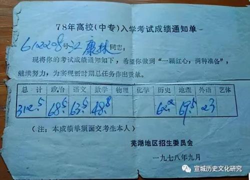 初升高考几门，每门卷面分多少