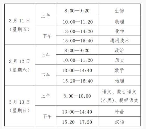 会考补考能过的几率多大