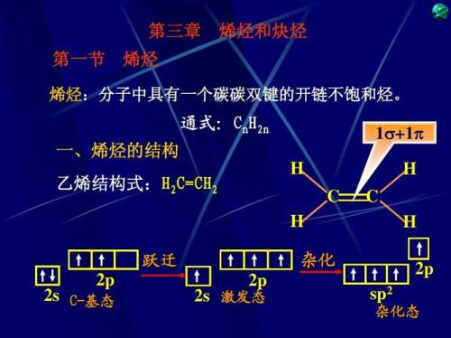 为什么烷烃氧化可以得到炔烃