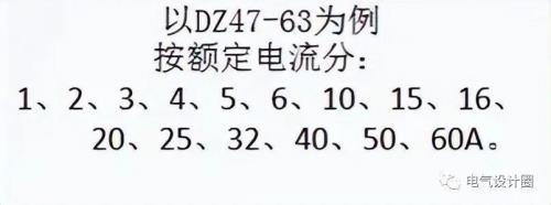 开关额定电流不同如何选配电表