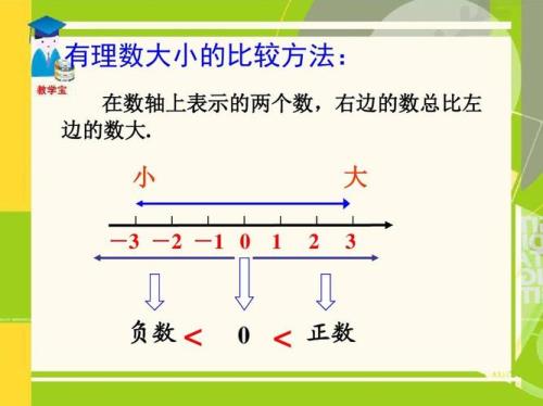 1比1.2数怎么算