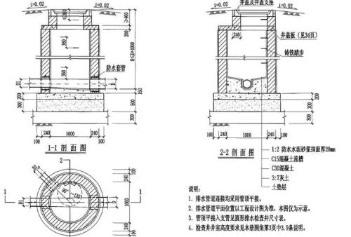 雨水井的深度计算公式