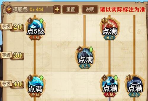 海贼王燃烧意志第一天极限等级