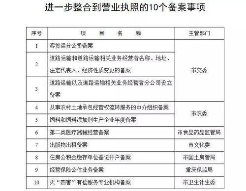 营业执照转到他人名下间隔周期