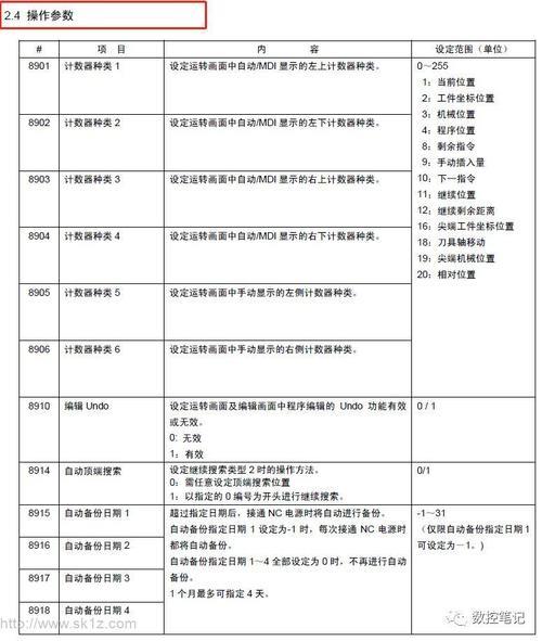 三菱M70主轴转速参数是多少