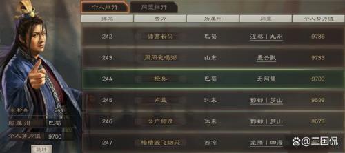 三国志游戏s1进入s2需要准备什么