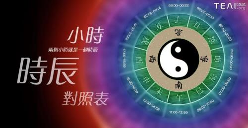 一点五十五分是什么时辰