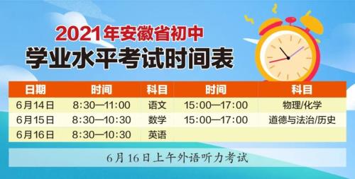 2021年安徽中考和2019年中考难度