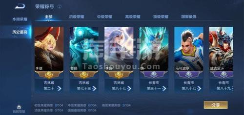 王者荣耀金标不领会消失吗