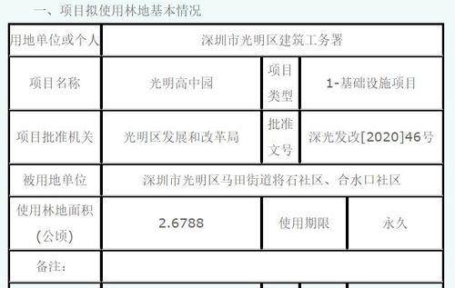 2022年非法占用林地处罚标准