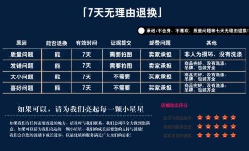 快递七天没到货会自动退货吗