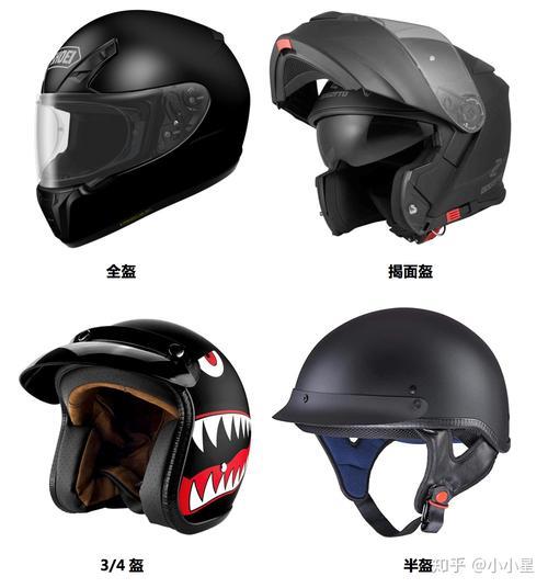 摩托车头盔该买多大号的