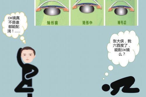高度近视能报体校吗
